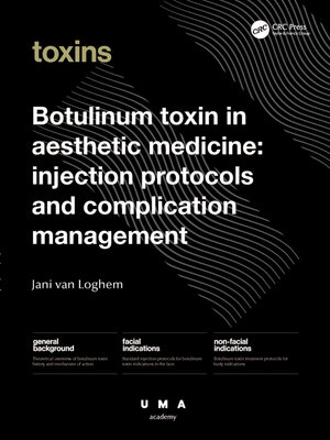 cover image of Botulinum Toxin in Aesthetic Medicine